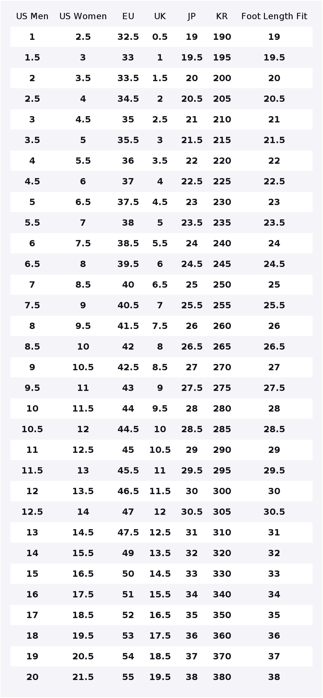 รองเท้า New Balance NB 574 ทรง - New Balance Shoes 574 บทวิจารณ์และราคา
